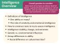 Intelligence Overview PowerPoint PPT Presentation
