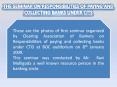 THE SEMINAR ON RESPONSIBILITIES OF PAYING AND COLLECTING BANKS UNDER CITS PowerPoint PPT Presentation