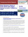 Baby Boomers Likely to Push Global Anti-Aging Market to $191.7 billion by 2019 PowerPoint PPT Presentation