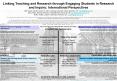 Linking Teaching and Research through Engaging Students in Research and Inquiry: International Perspectives PowerPoint PPT Presentation