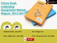 China Dust-collecting Equipment Industry Analysis