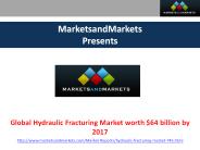 Global Hydraulic Fracturing Market Analysis by MarketsandMarkets.