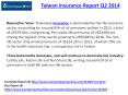 Taiwan Insurance Market report Q2 2014 PowerPoint PPT Presentation