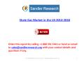Shale Gas Market In depth Analysis and Market forecasts 2018