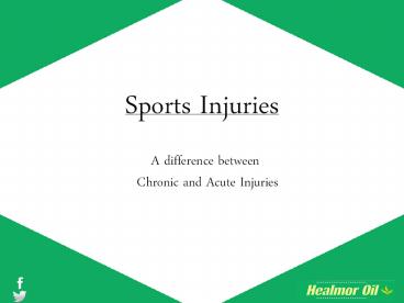A Difference Between Chronic and Acute Injuries - Healmor Oil