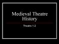 Medieval Theatre History PowerPoint PPT Presentation