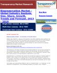 Biopreservation Market - Global Industry Analysis, Size, Share, Growth, Trends and Forecast, 2013 - 2019 PowerPoint PPT Presentation