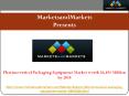 Pharmaceutical Packaging Equipment Market by Package PowerPoint PPT Presentation