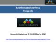 Genomics Market by Products & Services – 2018 PowerPoint PPT Presentation