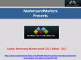 Cardiac Monitoring Market worth $23.3 Billion by 2017 PowerPoint PPT Presentation