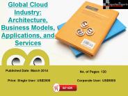 Cloud Computing - Empowering the IT Industry Across Globe