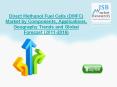 Direct Methanol Fuel Cells (DMFC) Market by Components, Applications, Geography Trends and Global Forecast (2011-2016) PowerPoint PPT Presentation