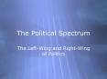 The Political Spectrum PowerPoint PPT Presentation