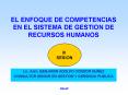 EL ENFOQUE DE COMPETENCIAS EN EL SISTEMA DE GESTION DE RECURSOS HUMANOS PowerPoint PPT Presentation