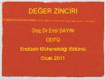 DEGER ZINCIRI PowerPoint PPT Presentation