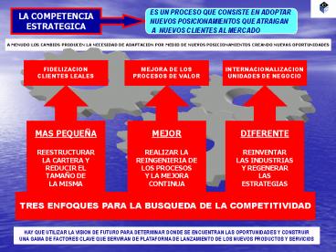 LA COMPETENCIA