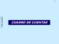 CUADRO DE CUENTAS PowerPoint PPT Presentation