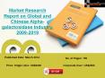 Alpha-galactosidase Industry around China & World - Market Size, Demand & Forecast to 2019 PowerPoint PPT Presentation