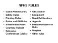 NFHS RULES PowerPoint PPT Presentation
