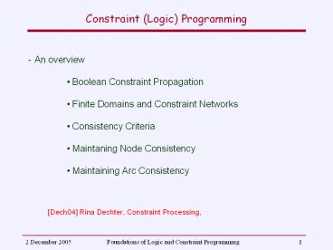 presentation player overlay