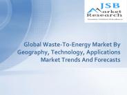 Global Waste-To-Energy Market