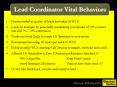 Weichert Lead Network  Team Meeting May 2007 PowerPoint PPT Presentation
