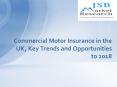 Commercial Motor Insurance in the UK PowerPoint PPT Presentation