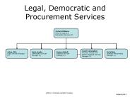 Legal, Democratic and Procurement Services