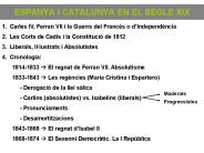 ESPANYA I CATALUNYA EN EL SEGLE XIX