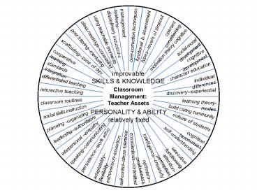 PowerPoint Presentation