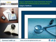 Therapeutic Class Overview: Treating Refractory Hematological Malignancies