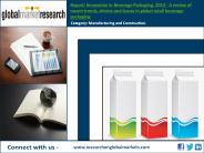 Innovation in Beverage Packaging, 2013