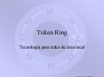Token Ring PowerPoint PPT Presentation