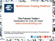 MultiCharts Trading Platform