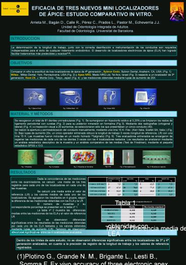 EFICACIA DE TRES NUEVOS MINI LOCALIZADORES DE 