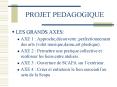 PROJET PEDAGOGIQUE PowerPoint PPT Presentation