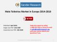 Male Toiletries Market in Europe Landscape and Future Growth Prospects