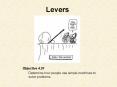 Levers PowerPoint PPT Presentation