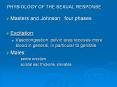 PHYSIOLOGY OF THE SEXUAL RESPONSE PowerPoint PPT Presentation