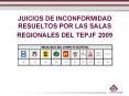 JUICIOS DE INCONFORMIDAD RESUELTOS POR LAS SALAS REGIONALES DEL TEPJF 2009 PowerPoint PPT Presentation