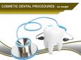 Various Types of Dentistry in Lafayette PowerPoint PPT Presentation