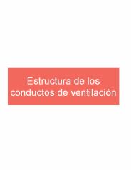 Estructura de los conductos de ventilaci