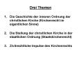 Die Geschichte der inneren Ordnung der christlichen Kirche (Kirchenrecht im eigentlichen Sinne) PowerPoint PPT Presentation