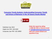 UK Savory Snacks Industry - Consumer Trends Analysis