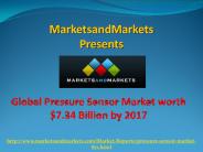 Pressure Sensor Market by 2017