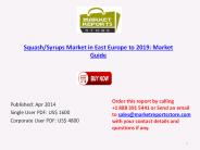 2019 Squash/Syrups Market in East Europe