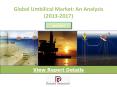 Global Umbilical Market: An Analysis (2013 – 2017) – New Report by Daedal Research PowerPoint PPT Presentation
