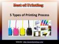 Online Printing NYC PowerPoint PPT Presentation