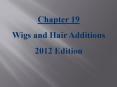 Wigs and Hair Additions PowerPoint PPT Presentation