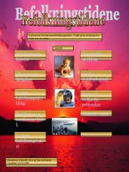 PowerPoint-presentasjon